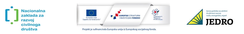 National Foundation for the Development of Civil Society, European Structural and Investment Funds, JEDRO
