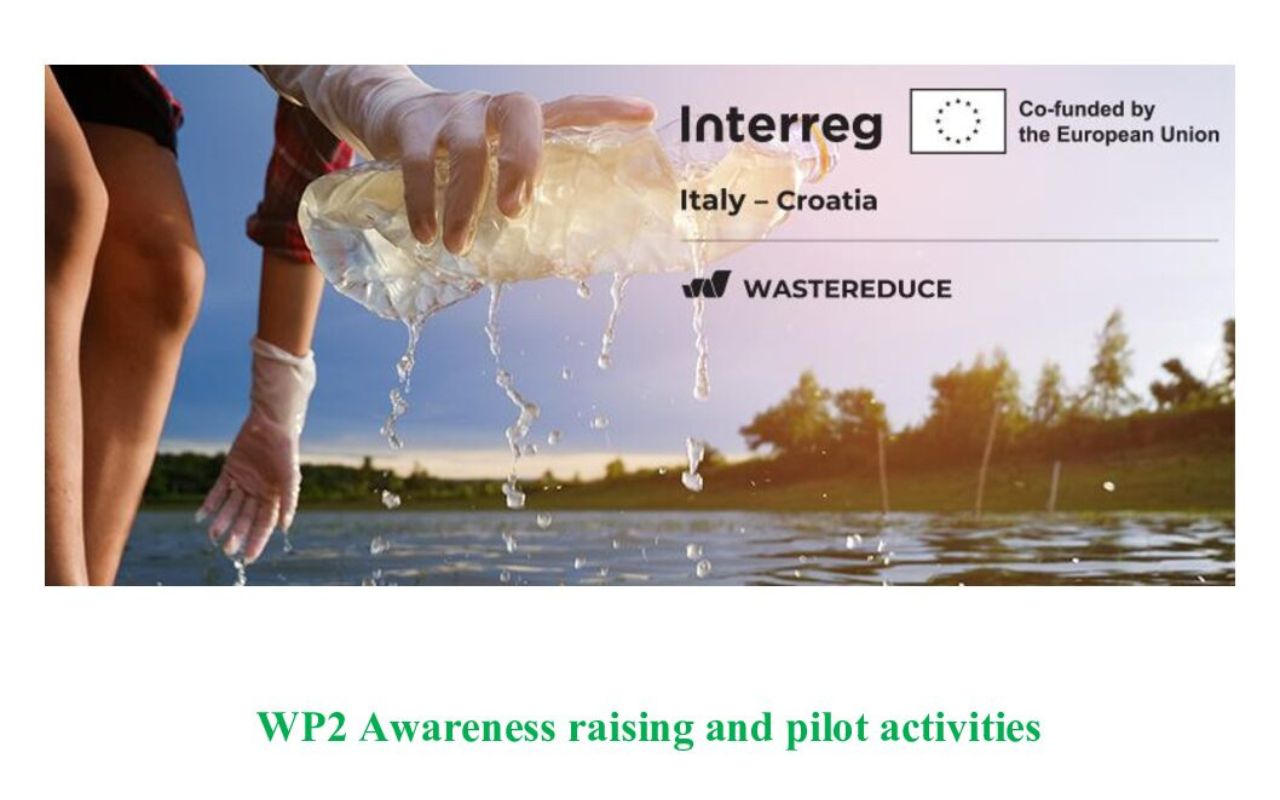 WASTEREDUCE – Solutions for reducing waste (2026)